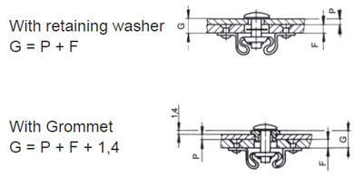 With retaining washer and grommet