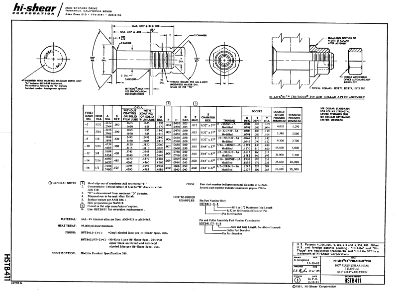hi-lite pin hstb411